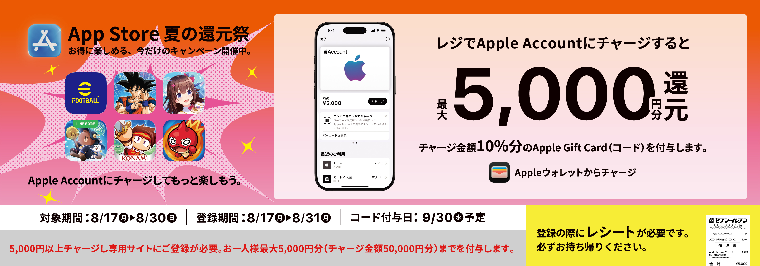 キービジュアル