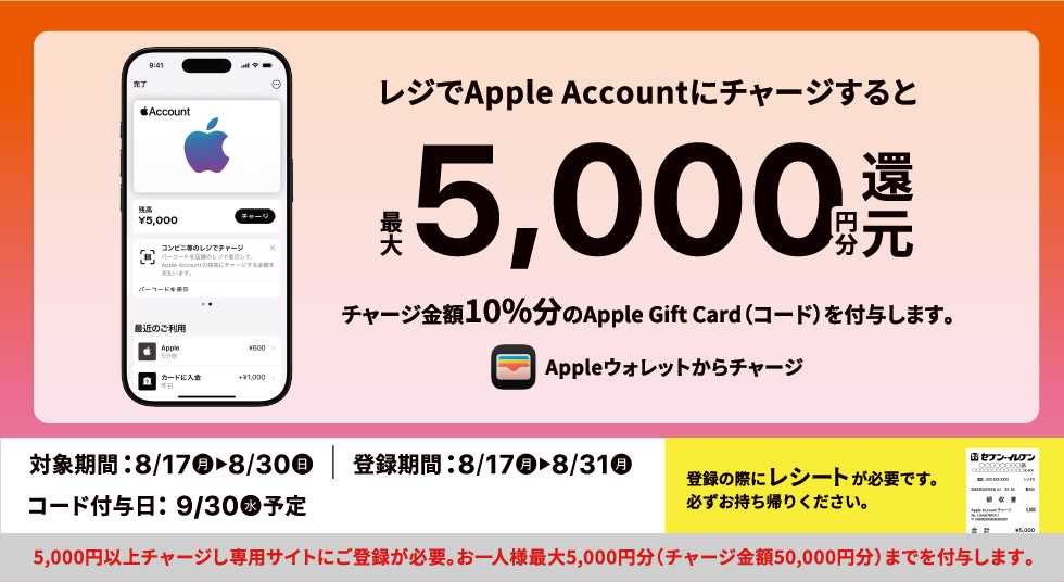 キービジュアル