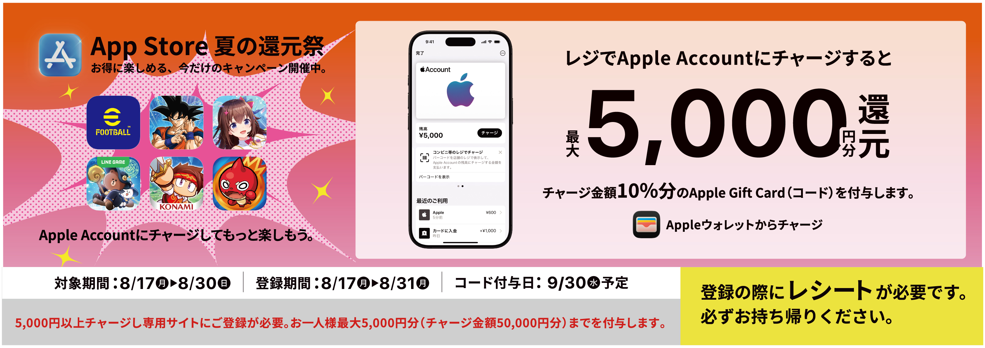 キービジュアル
