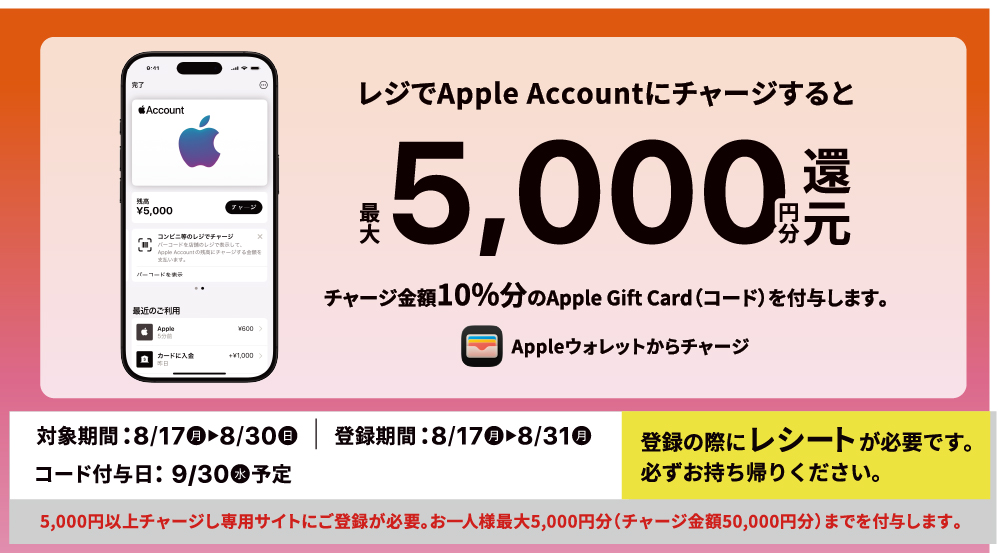 キービジュアル