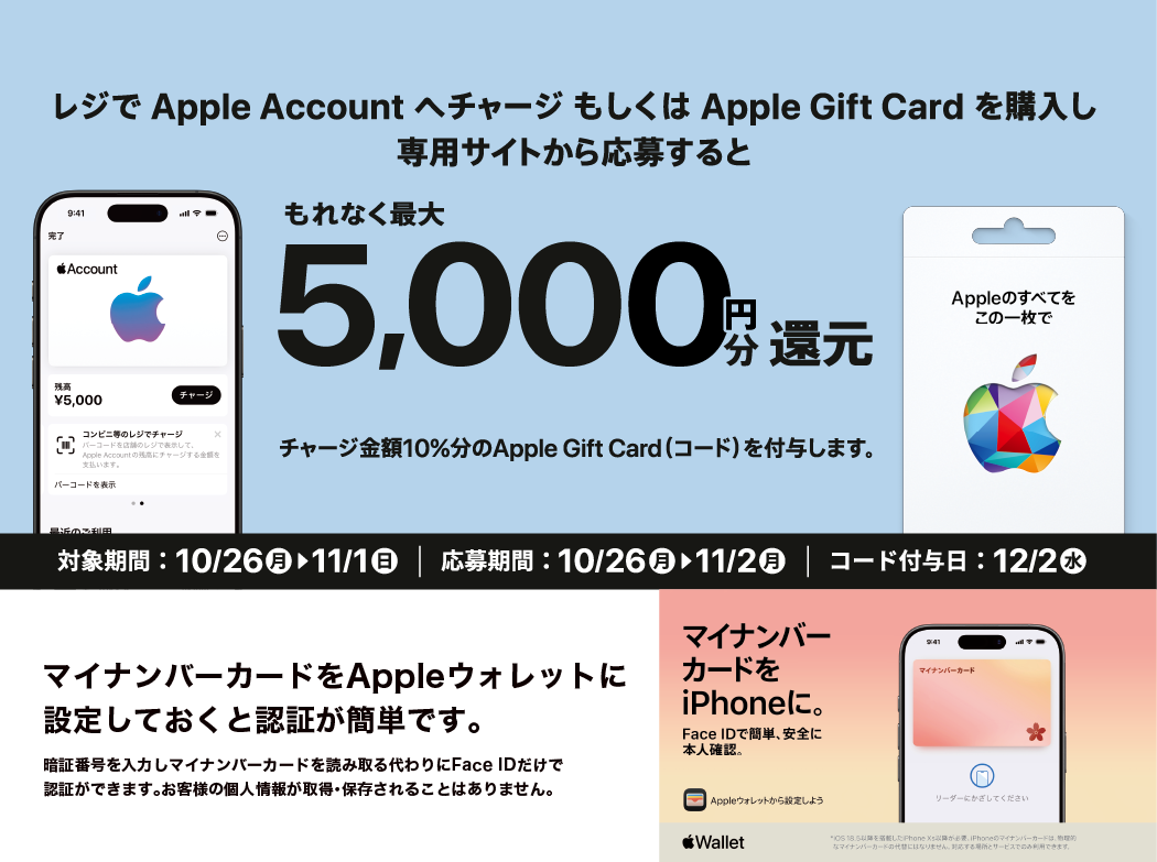 キービジュアル