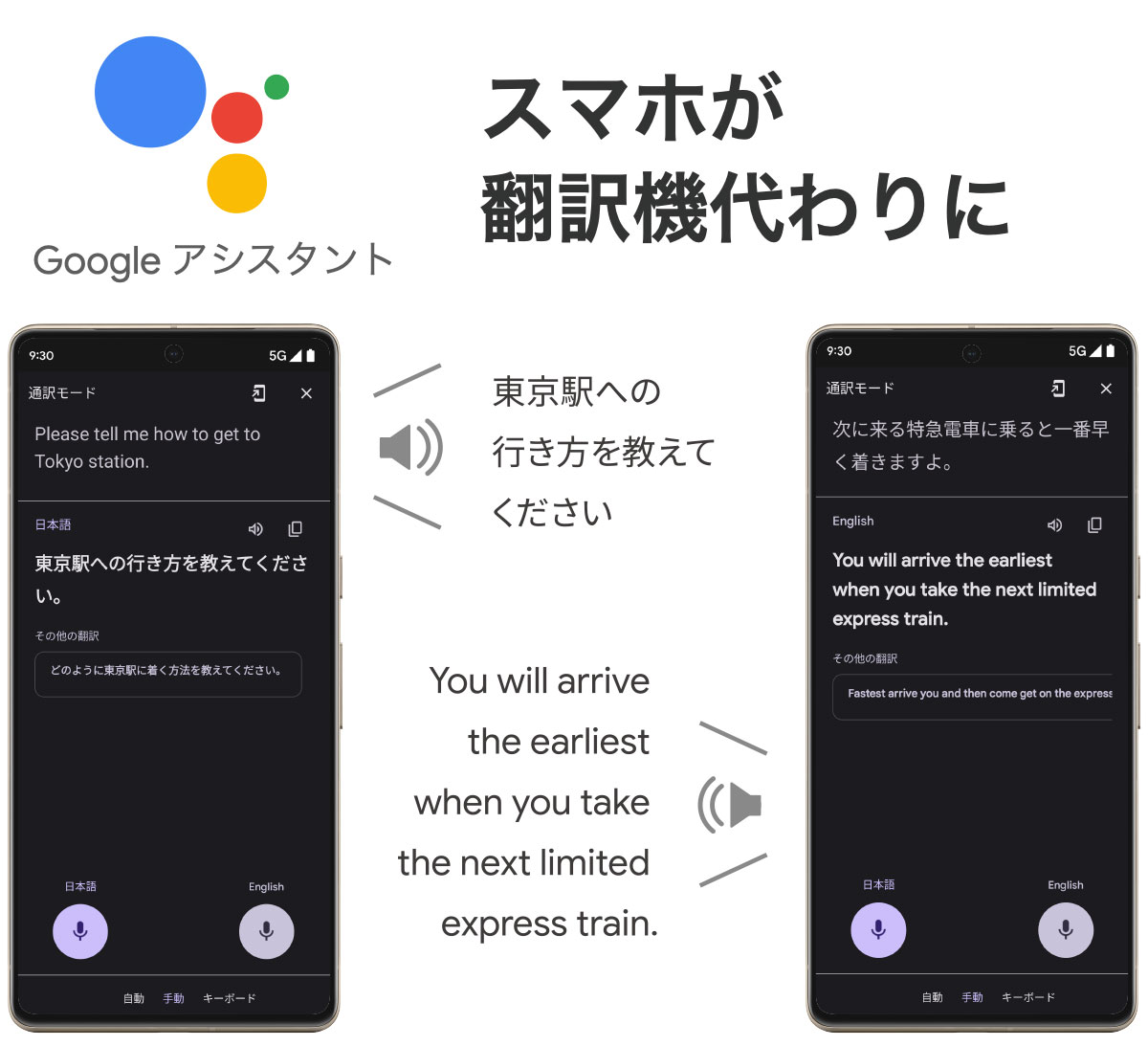 Google アシスタント：スマホが翻訳機代わりに