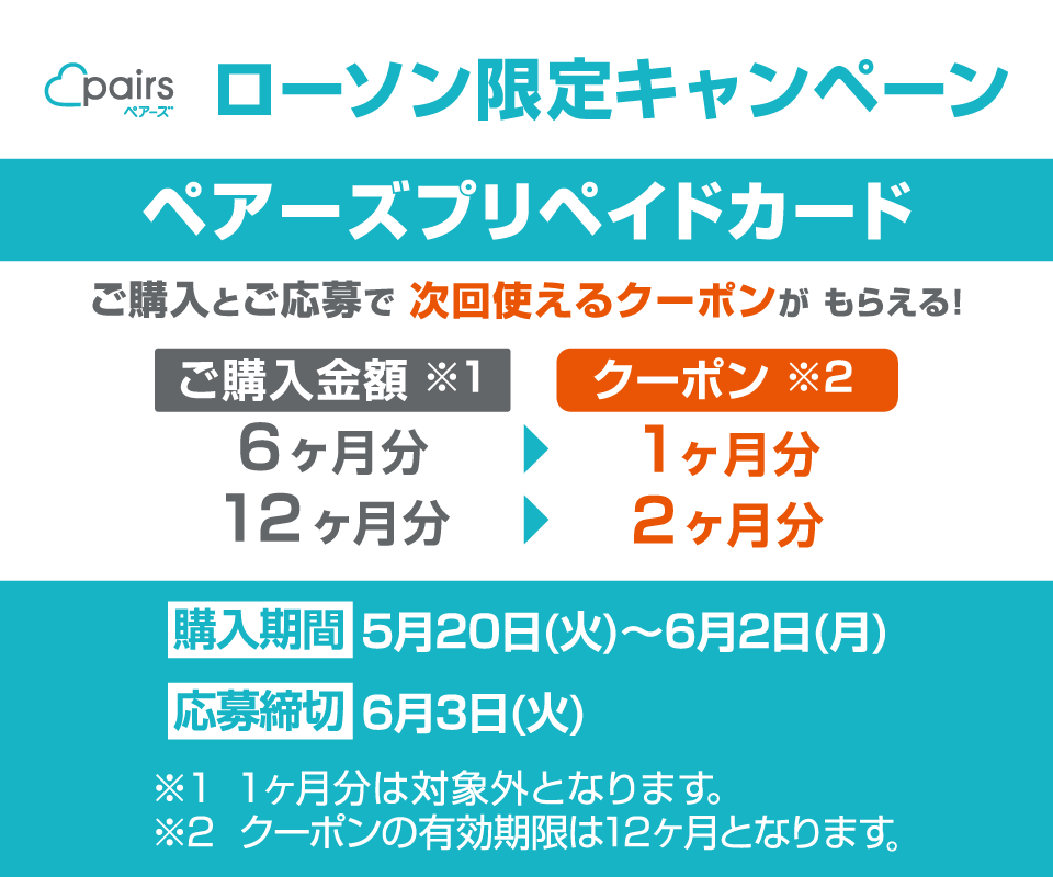 キービジュアル