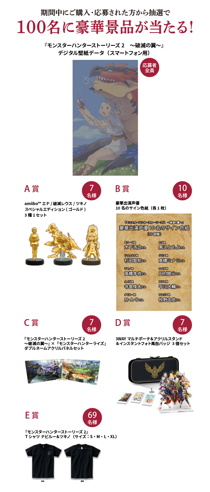 セブン イレブン セブンネットショッピング モンスターハンターストーリーズ2 破滅の翼 抽選キャンペーン