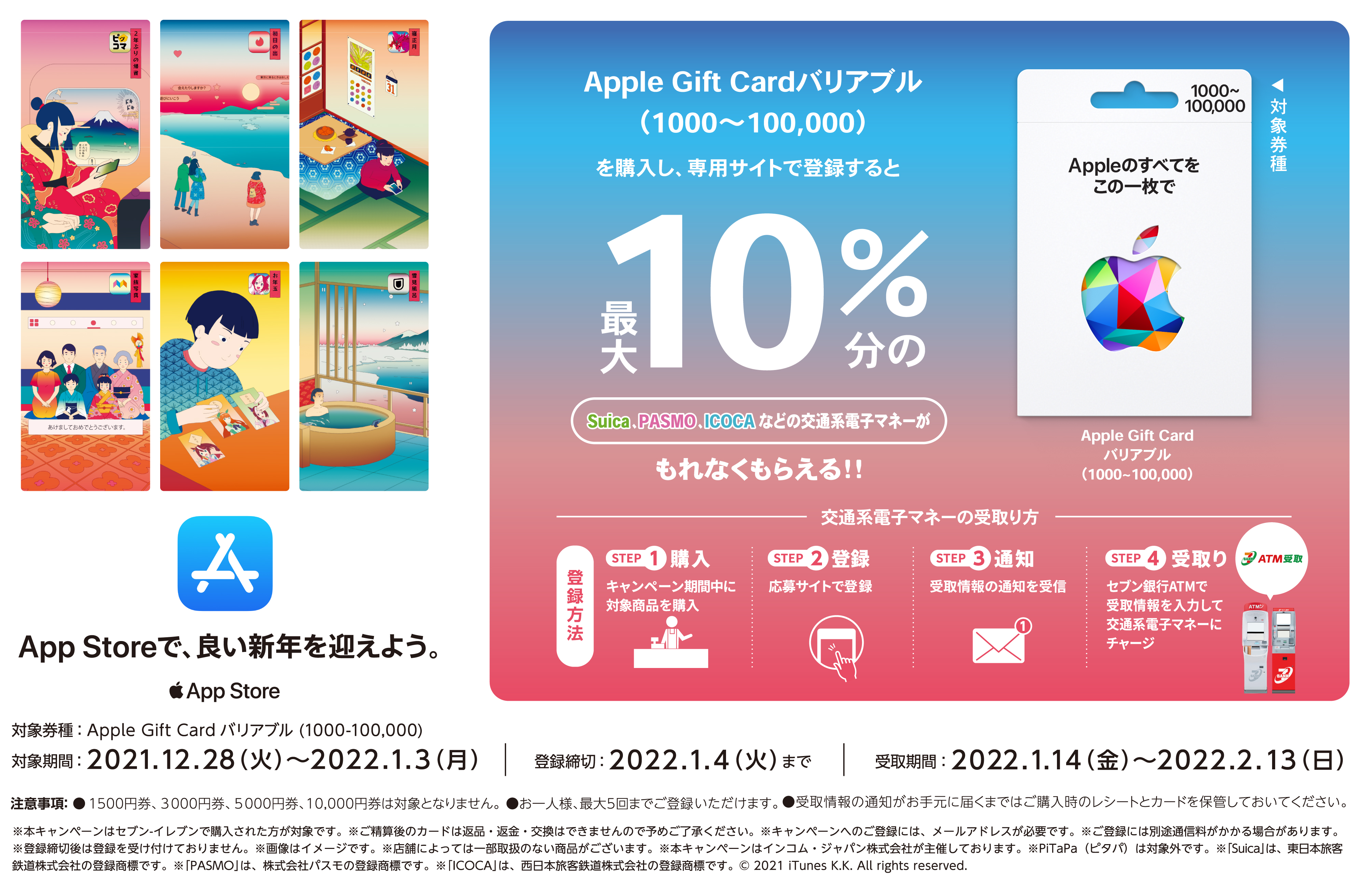 Apple Gift Cardバリアブル購入による最大10％還元キャンペーン