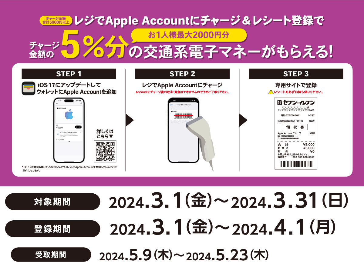 セブン‐イレブン｜Apple Account チャージ 交通系電子マネーキャンペーン