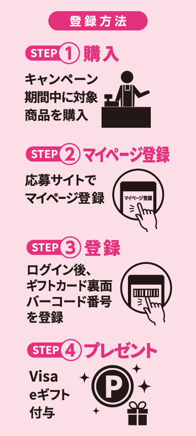 セブン イレブン App Store Itunesギフトカード Visa Eギフトプレゼントキャンペーン セブン イレブン App Store Itunesギフトカード Visa Eギフトプレゼントキャンペーン