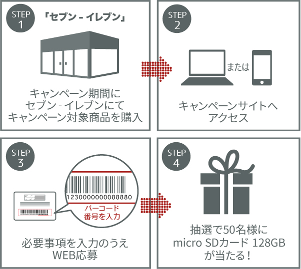 セブン イレブン ポケモン スカーレット バイオレット Dlカード キャンペーン